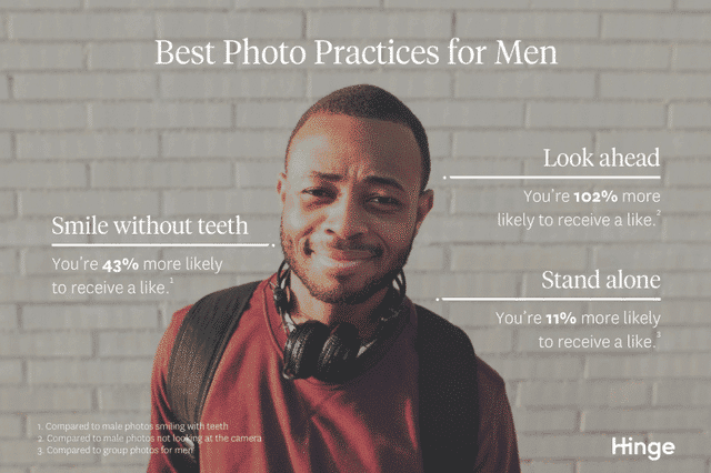 how to get better matches on tinder