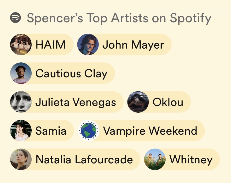 after work you can find me bumble