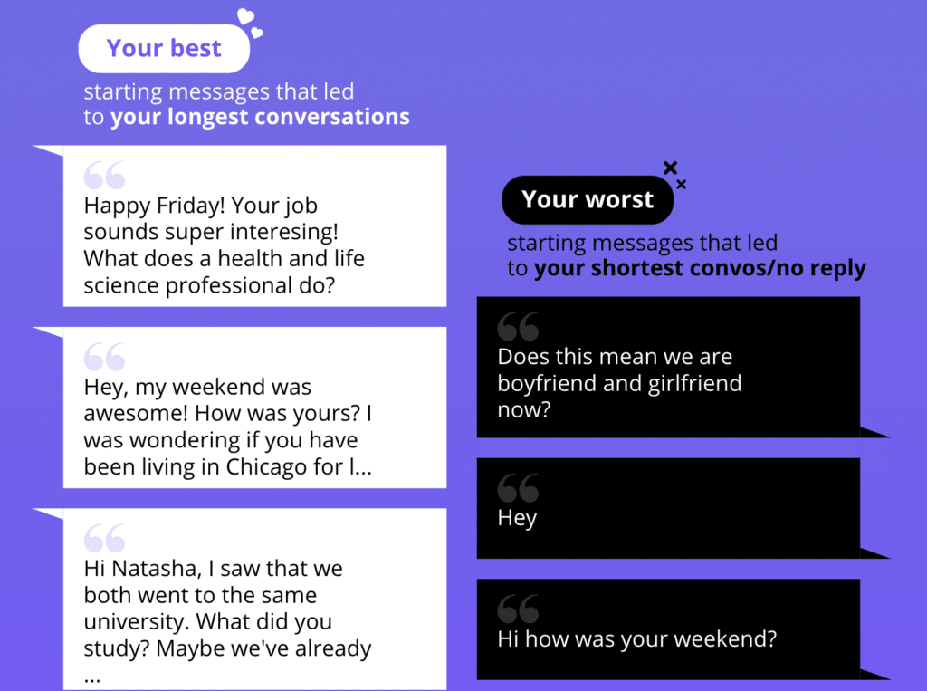 opening messages tinder insights