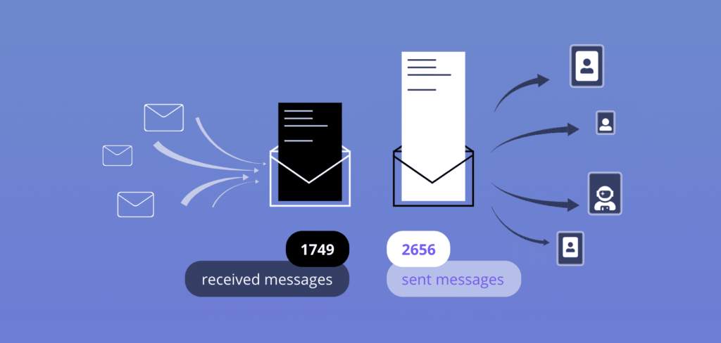 average chat time tinder insight