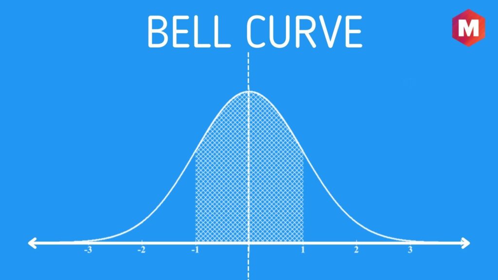 my relationships never last more than a month