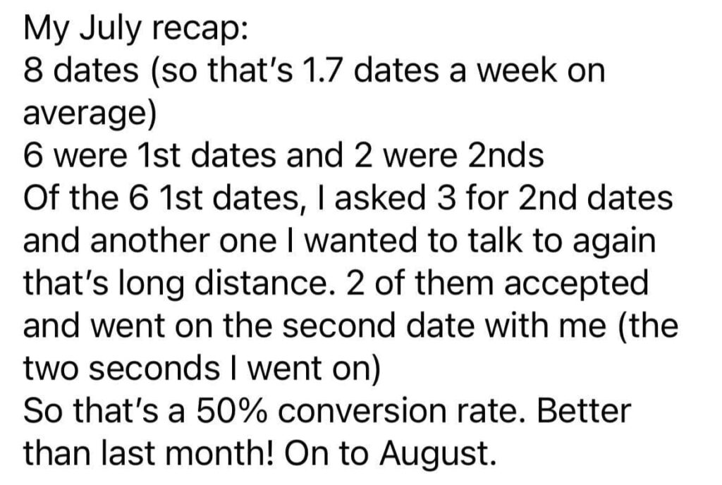 best alabama dating coach