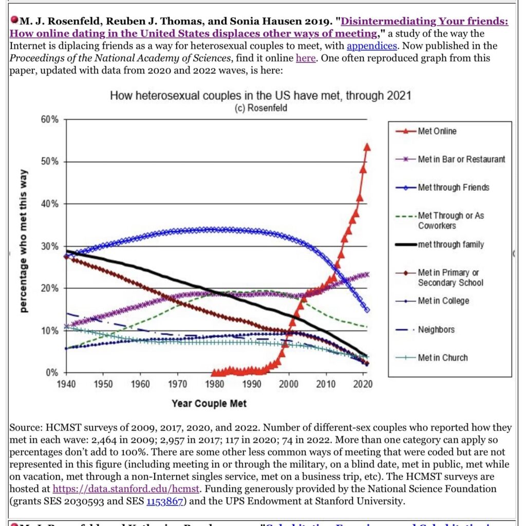 feeling lonely and want to change